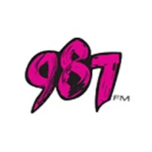 Radio 98.7 Fm