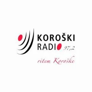 Koroski Radio